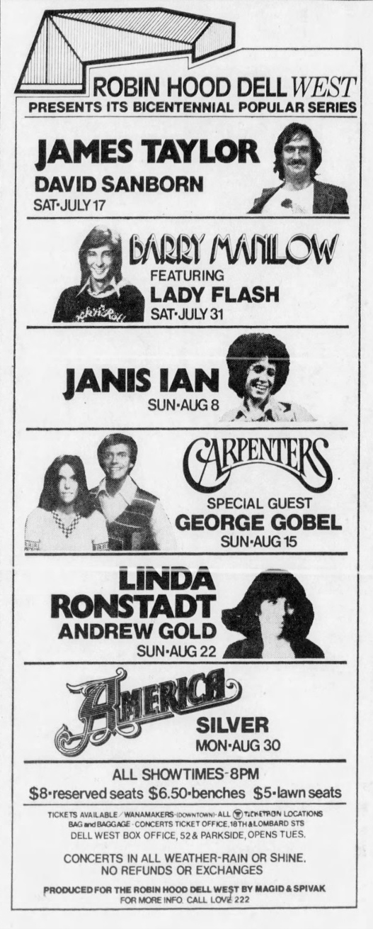 1976 Popular Series Lineup Graphic