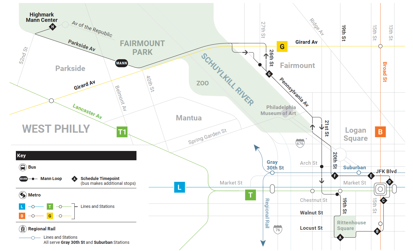 Septa Loop Map 2026