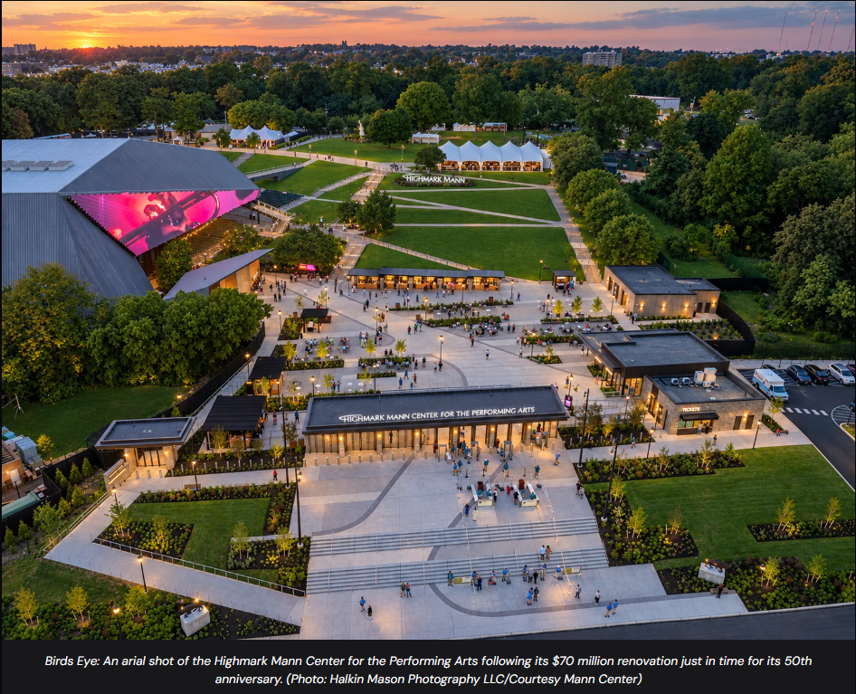 Aerial view of campus