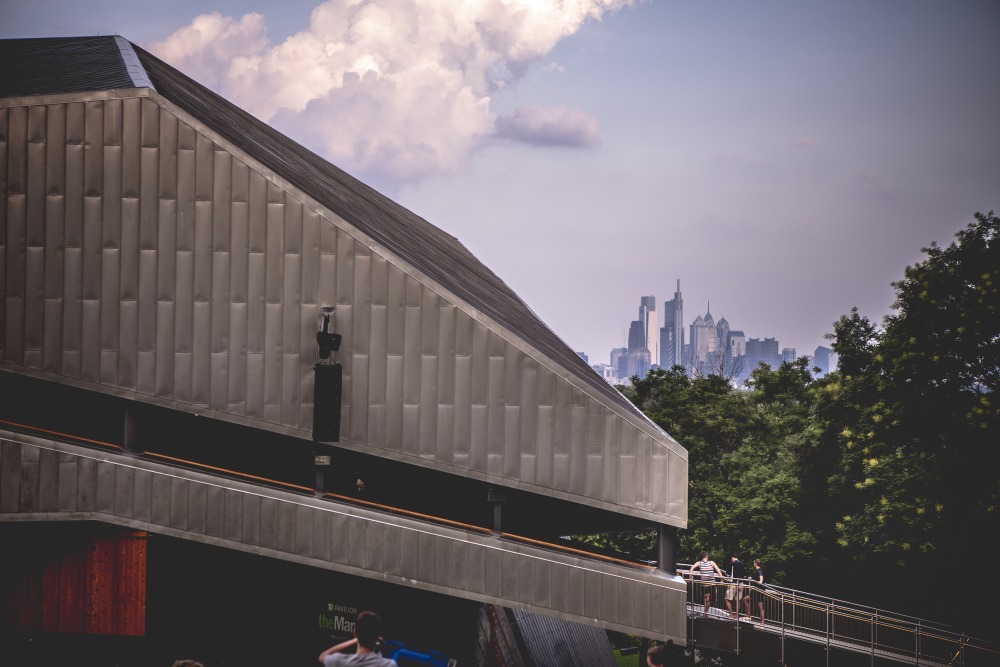 Skyline 2019