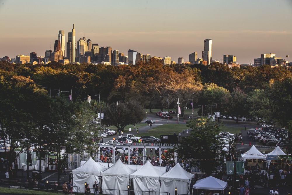 Skyline view 2019
